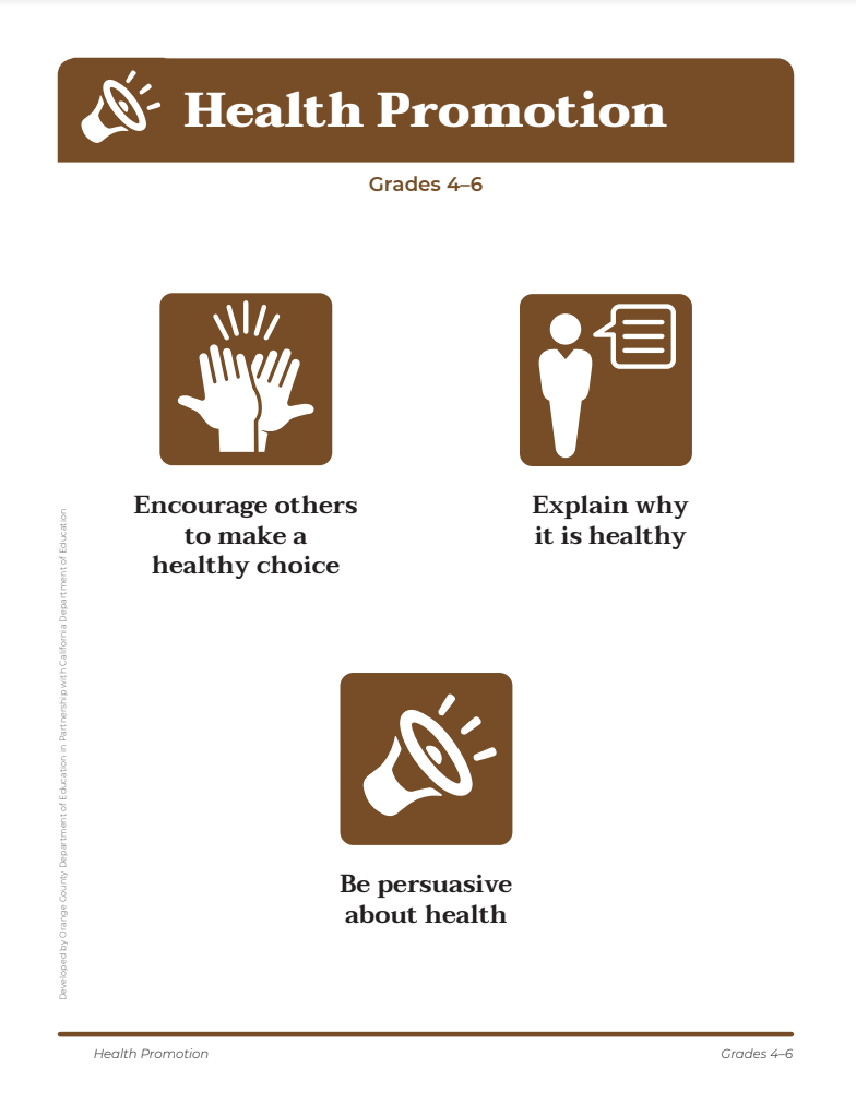 Grade 4 6 CA Health Ed Framework